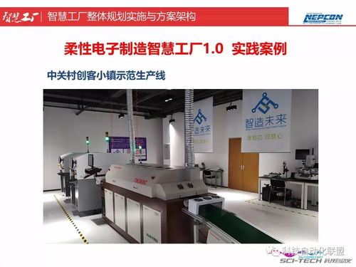 智慧工廠整體規劃實施與方案架構 頂層設計與智能制造能力測評