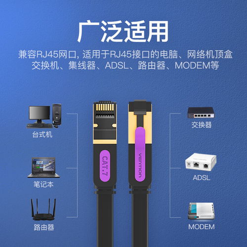 威迅7類網線 扁平CAT7高速屏蔽線，引領千兆寬帶新時代